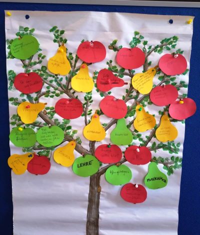 gemalter Baum mit Äpfel und Birnen zum aufpinnen.